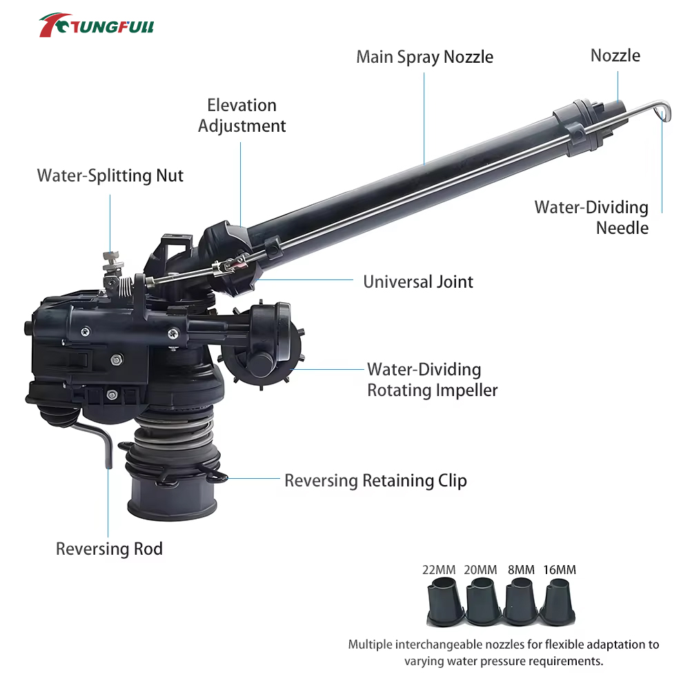 0-48 °   Penyemprot Air Irigas - Farming Agriculture ulasan dan harga